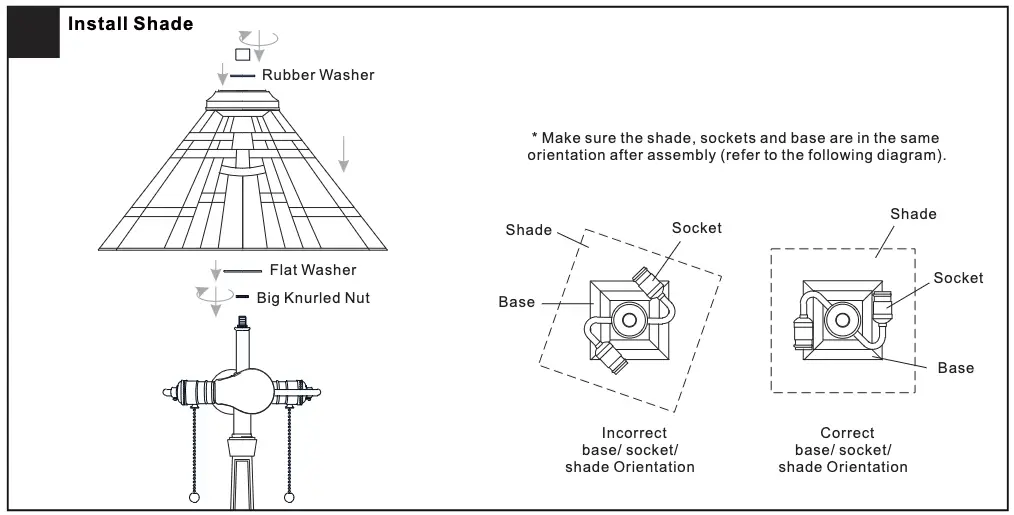 Installation Continued