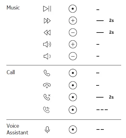 NOKIA-E1300-Essential-Wireless-Headphones-fig-10