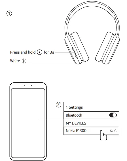 NOKIA-E1300-Essential-Wireless-Headphones-fig-3