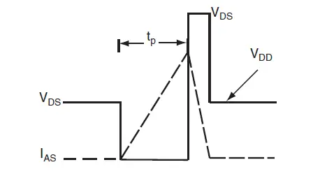 VISHAY-IRFP350LCPbF-N-Channel-Mosfet-17
