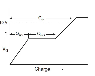 VISHAY-IRFP350LCPbF-N-Channel-Mosfet-18