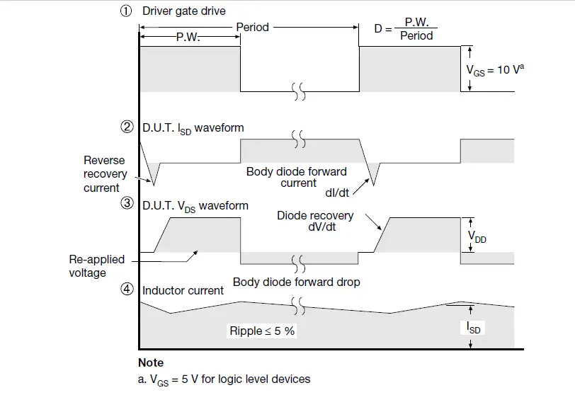 VISHAY-IRFP350LCPbF-N-Channel-Mosfet-21