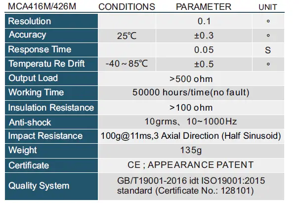 Rion-Technology-MCA416-Modbus-Output-Type-Inclinometer-20
