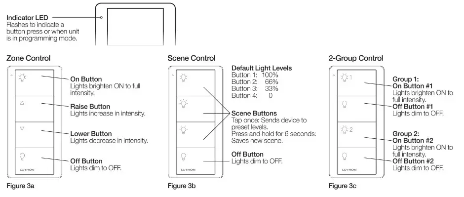 LUTRON PK2-4B Pico 4-Button Wireless Control - Control zone button