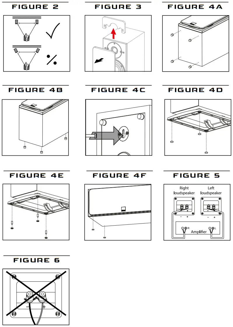DALI OBERON Series Loudspeaker - Figure 1