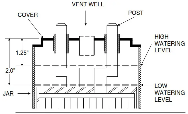 STRYTEN ENERGY T330 Tubular Motive Power Batteries - RECYCLING