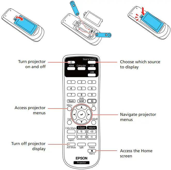 Remote Instruction