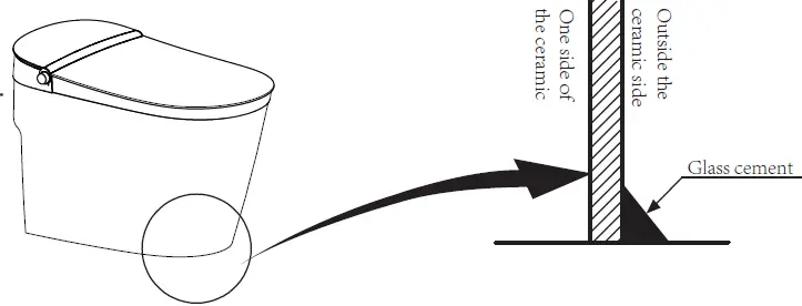 Studio-Lux-SLi-5200-Intelligent-Bidet-Toilet-14
