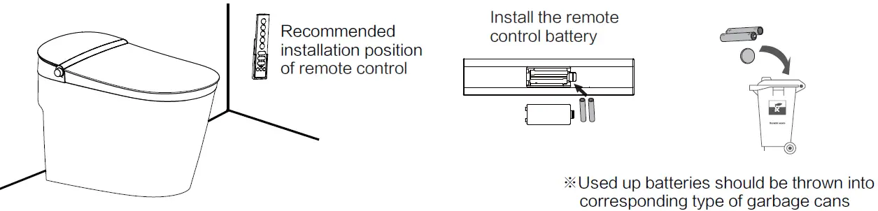 Studio-Lux-SLi-5200-Intelligent-Bidet-Toilet-15