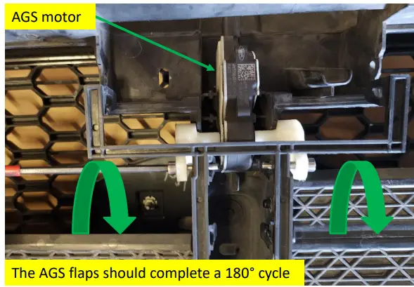 AGS Simulator Testing