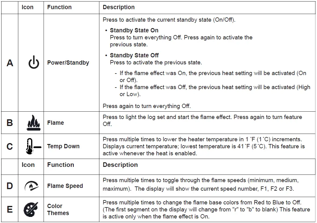 Dimplex-RBF42-Series-Electric-Firebox- (6)