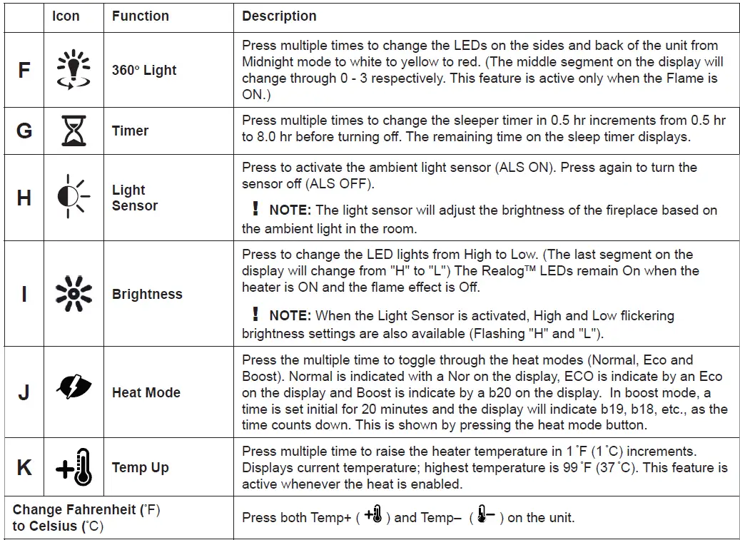 Dimplex-RBF42-Series-Electric-Firebox- (7)