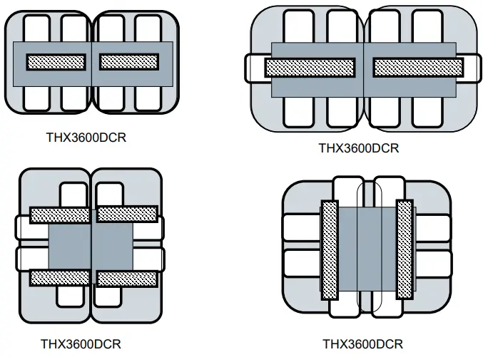 Table layout