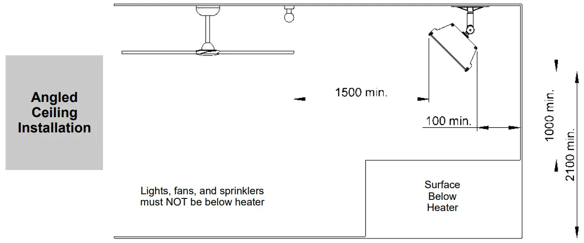 Installation location