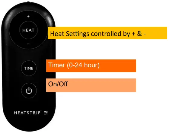 HEATSTRIP®
Max DC with Remote