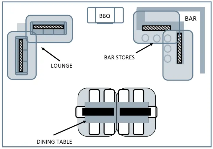 Spot heating principle