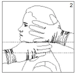 Ambu-Mini-Perfit-ACE-Cervical-Collar- (2)