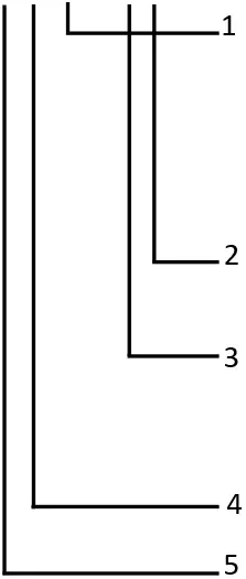 PENTAIR HE Series High Head Filtered Effluent Pumps A2
