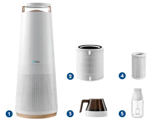 DH-Lifelabs-Aaira-HEPA-Air-Purifier-White- (1)