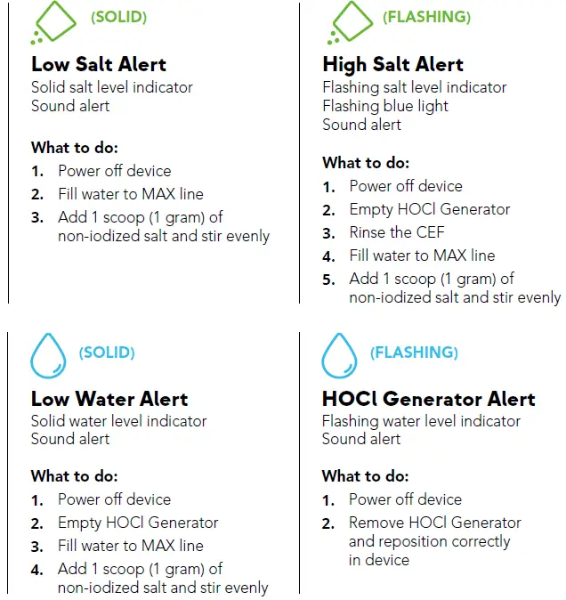 DH-Lifelabs-Aaira-HEPA-Air-Purifier-White- (21)