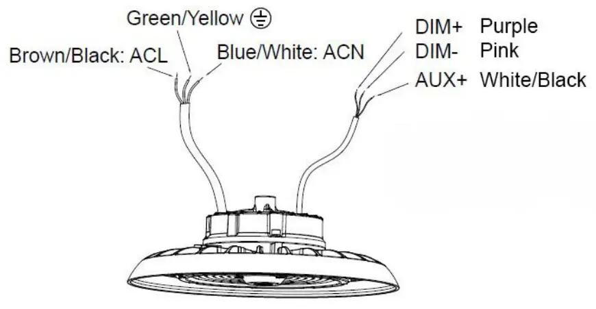 PLT SOLUTIONS PLT 12564 UFO LED High Bay Fixture -Diagram