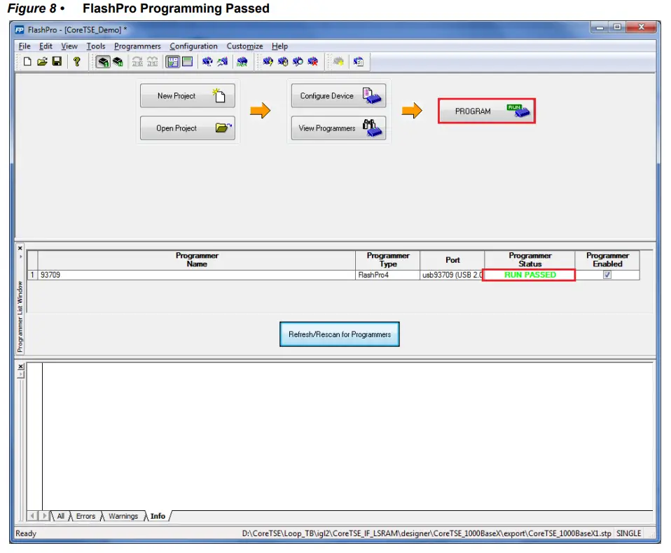 Microsemi DG0637 SmartFusion2 SoC FPGA CoreTSE_AHB - Programming Passed