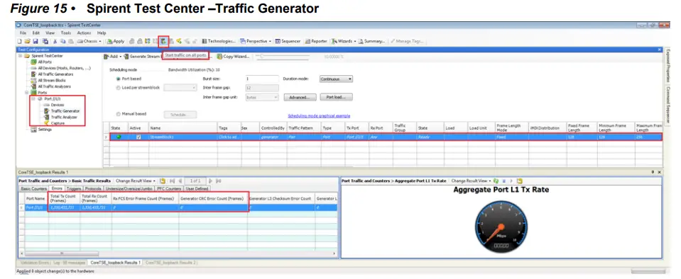 Microsemi DG0637 SmartFusion2 SoC FPGA CoreTSE_AHB - Traffic Generator