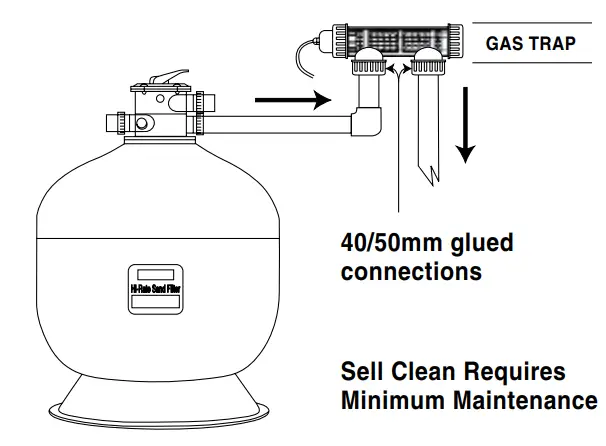 Waterco Hydrochlor MK3 Mineral Chlorinator - fig 1