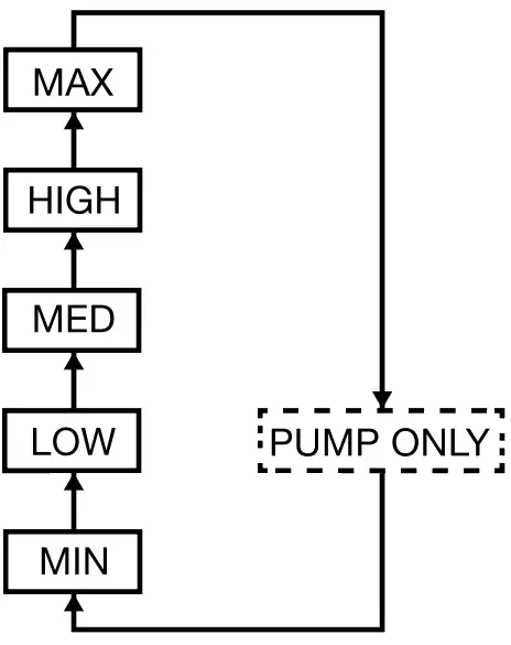 Waterco Hydrochlor MK3 Mineral Chlorinator - plumbing Diagram 1