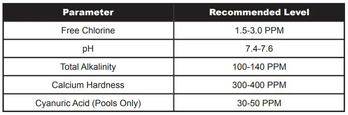 CONTROLOMATIC-MegaChlor-Saltwater-Chlorine-Generators-fig-2