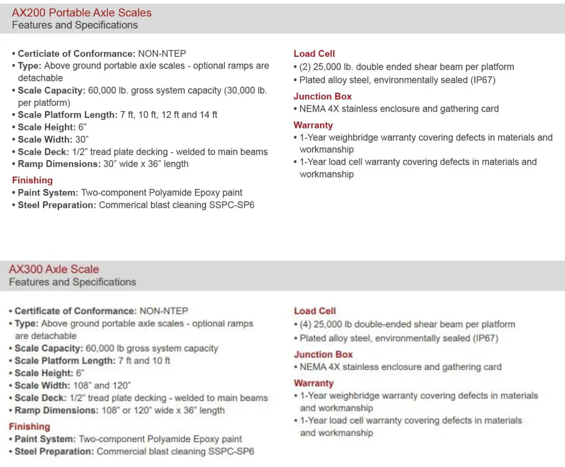B-TEK AX200 Axle Scale Instruction Manual - Specifications
