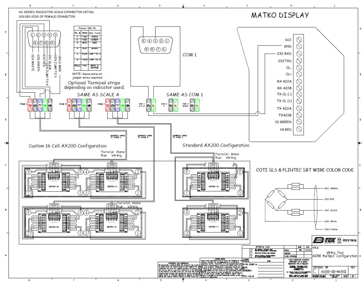B-TEK AX200 Axle Scale Instruction Manual - Wiring Diagram