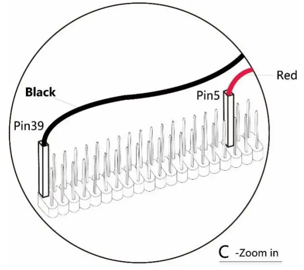 EDA TEC ED CM4IO Industrial Embedded Computer - Power ON