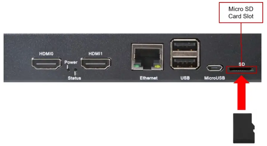 EDA TEC ED CM4IO Industrial Embedded Computer - SD Card