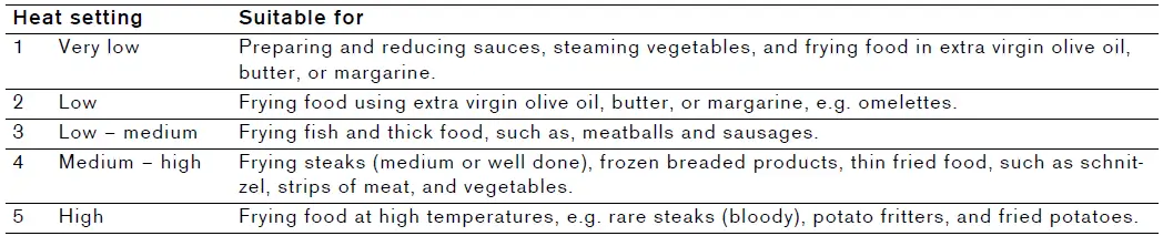 Gaggenau-VI230620-200-Series-Vario-Induction-fig- (11)