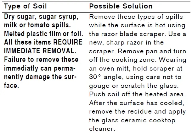 Gaggenau-VI230620-200-Series-Vario-Induction-fig- (17)