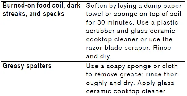 Gaggenau-VI230620-200-Series-Vario-Induction-fig- (18)