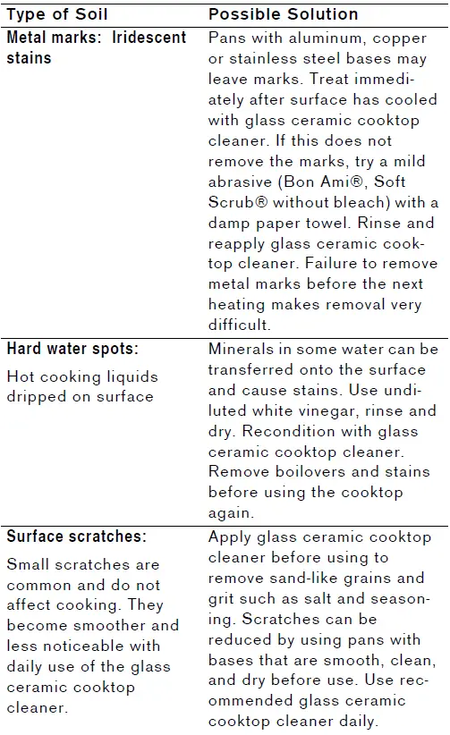 Gaggenau-VI230620-200-Series-Vario-Induction-fig- (19)