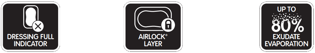 smith nephew PICO 7 Single Use Negative Pressure Wound Therapy System - Icon 1