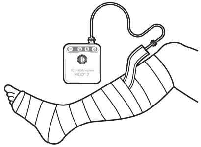 smith nephew PICO 7 Single Use Negative Pressure Wound Therapy System - compression therapy