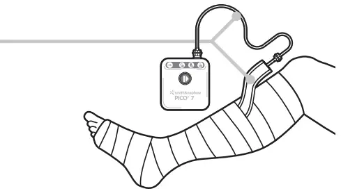 smith nephew PICO 7 Single Use Negative Pressure Wound Therapy System - including flat
