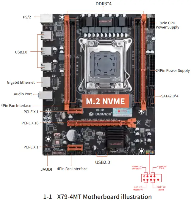 HUANANZHI X79-4MT Motherboard - MOTHER BOARD IMAGE