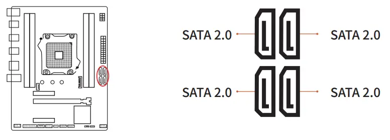 HUANANZHI X79-4MT Motherboard - SATA Interface