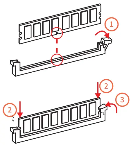 HUANANZHI X79-4MT Motherboard - clips on both