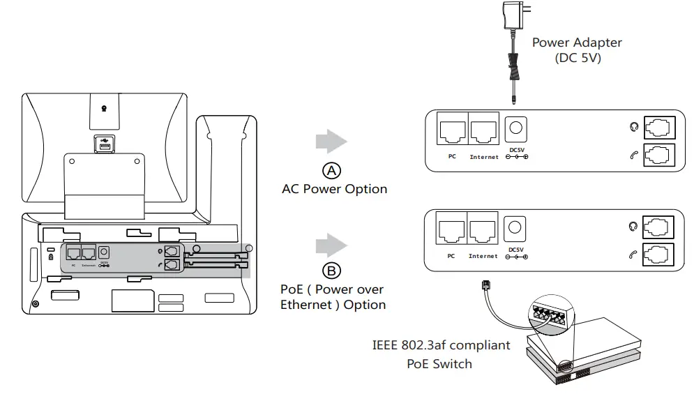 ZULTYS ZIP 49GA Smart Business Phone - Assembling 5
