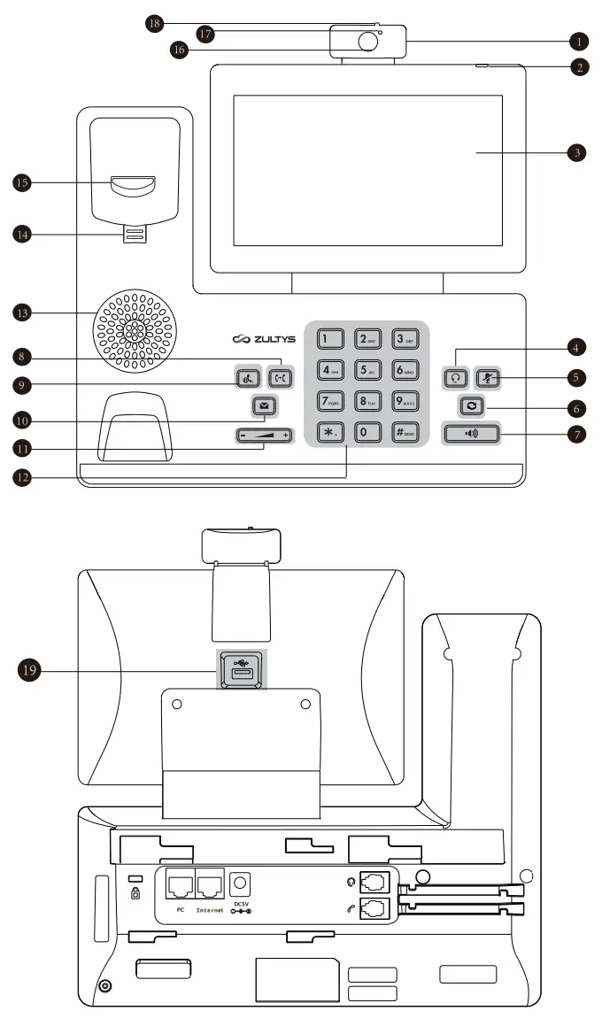 ZULTYS ZIP 49GA Smart Business Phone - Assembling 7