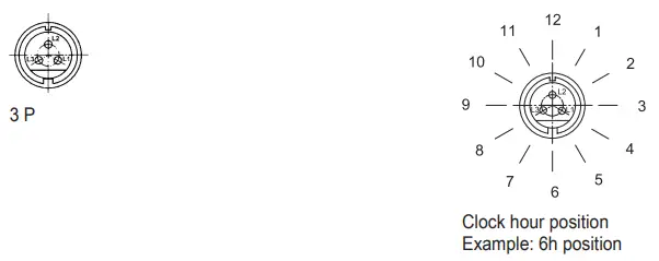 STAHL 243192 Extra Low Voltage 16A Plugs - Technical Drawings