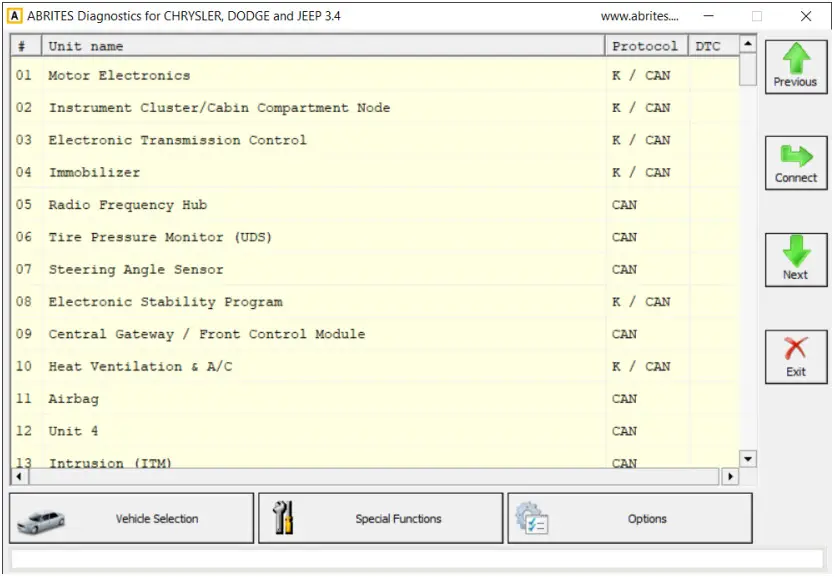 ABRITES 2022 Abritaes Diagnostics - Abrites diagnostics