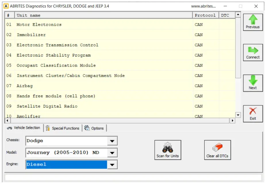 ABRITES 2022 Abritaes Diagnostics - Standard diagnostic