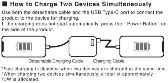 FIG 7 Names of Each Part